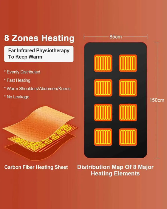 USB Heated Flannel Shawl - Portable Adjustable Electric Blanket